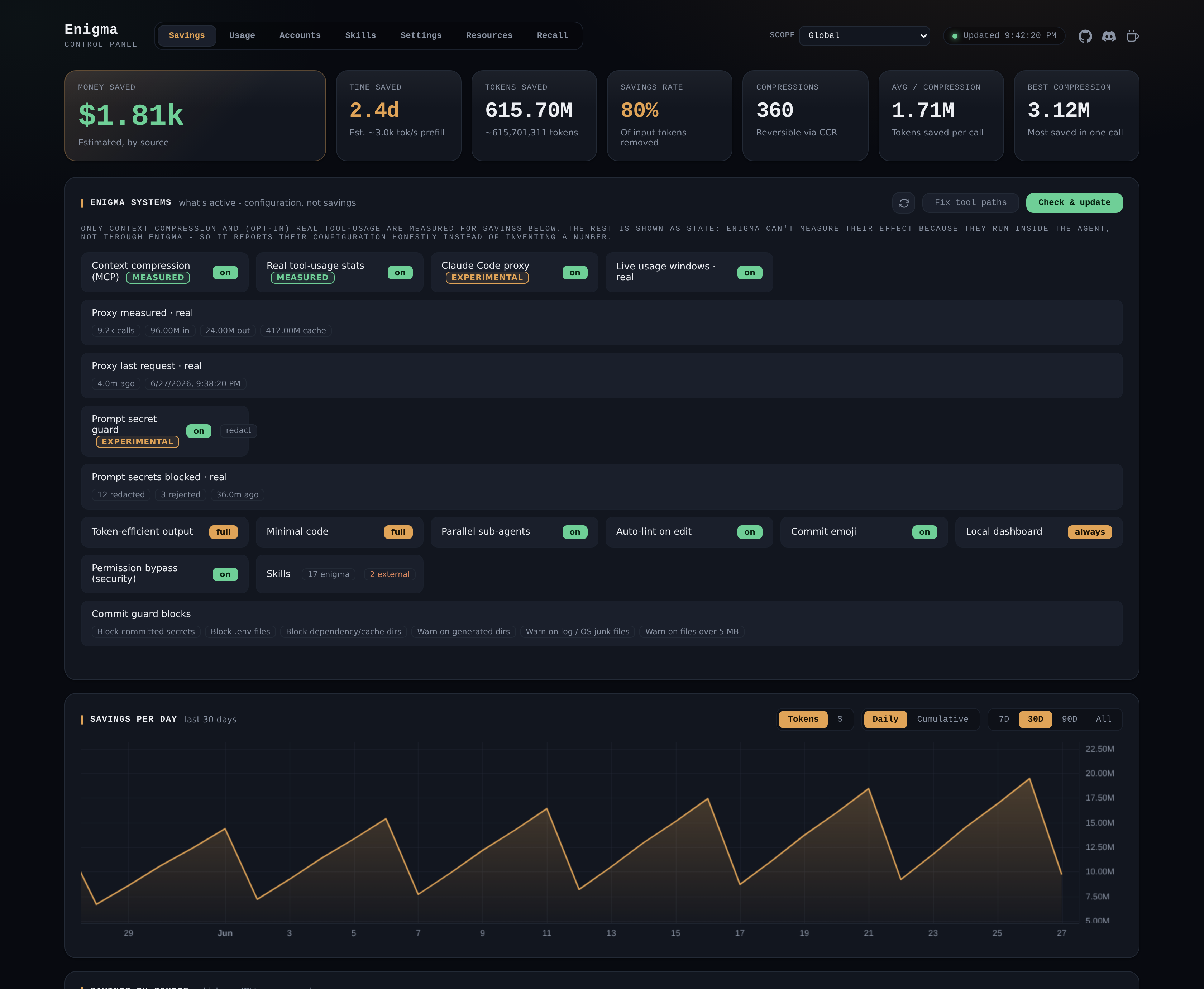 The Enigma dashboard