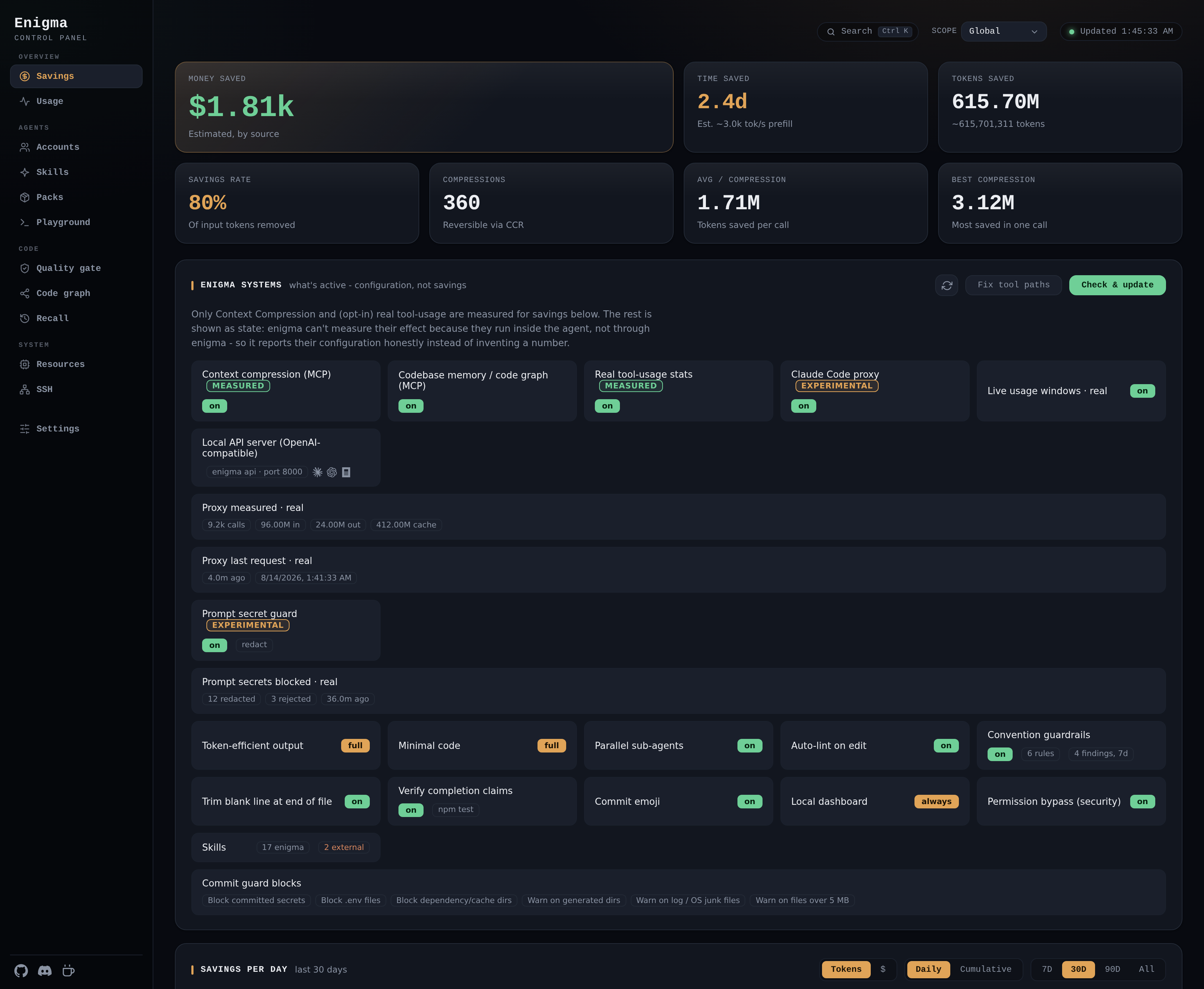 The Enigma dashboard