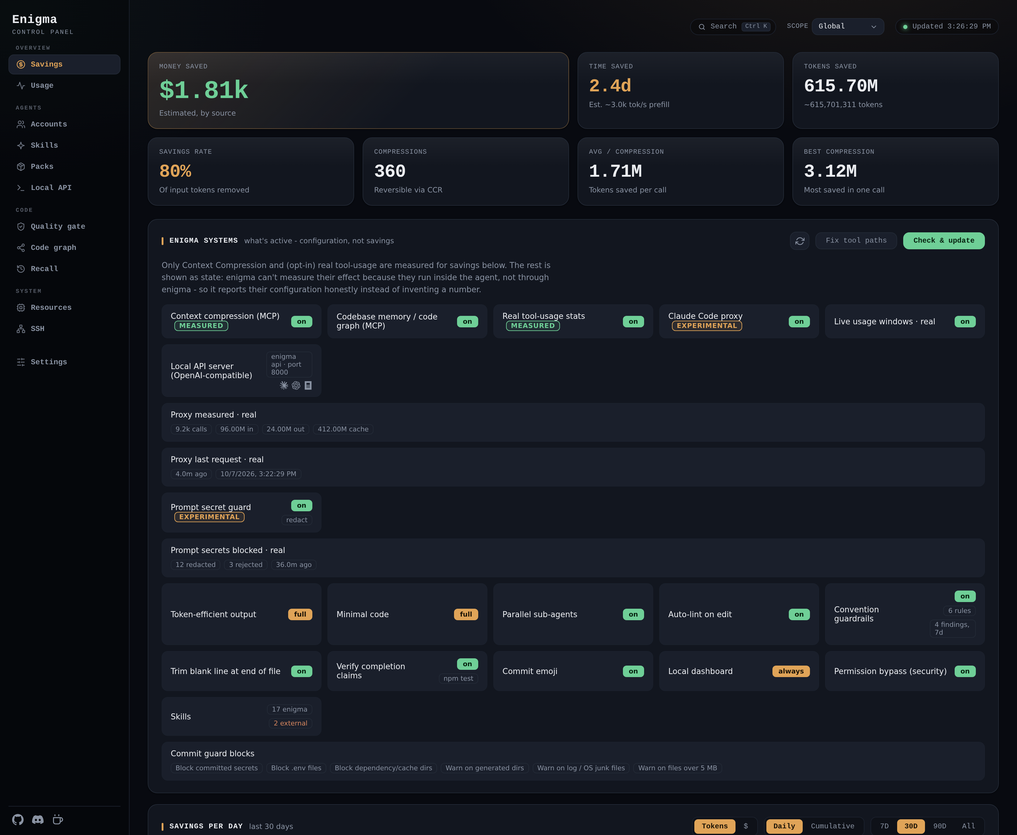 The Enigma dashboard